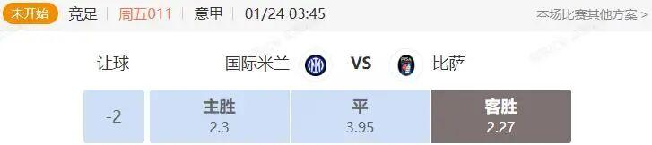 星空体育运营团队-意甲+葡超串关解析 国际米兰VS比萨 卡萨皮亚VS阿维SAD