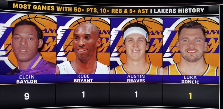 星空体育官方网站-湖人队史50分10板5助场数榜：贝勒9次第一 科比&amp;里夫斯&amp;东契奇1次